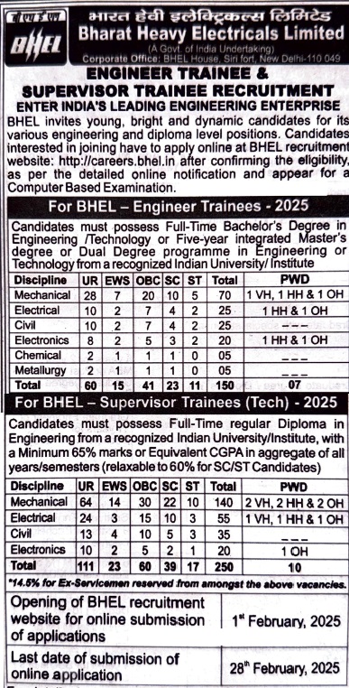 BHEL Engineer Trainee and Supervisor Trainee Recruitment 2025